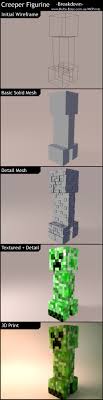 Smooth Sandstone Minecraft Recreated a pixel art i saw of sage in my minecraft world looks pretty good (youtube.com).