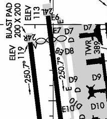 Incident Volaris A320 At Los Angeles On Feb 17th 2019