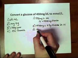 Lab Math Part 1 Clinical Chemistry Math Chemistry