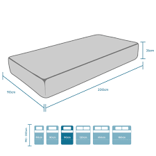 In questo articolo vedremo assieme alcune cose che è bene sapere al riguardo. Premium Materasso Singolo 26cm Waterfoam 90x200 Sfoderabile