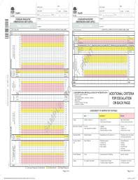 Fillable Online Paediatric Observation Chart Under 3 Months