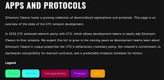 The price of 1 ethereum classic (etc) can roughly be upto $102.55 usd in 1 years time a 2x nearly from the current ethereum classic price. Ethereum Classic Etc Price Prediction For 2020 2030 Stormgain