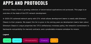 Ethereum classic price prediction 2022 after a pretty good trade year 2021, the etc price may start the yearly trade above $150 levels and eventually keep on surging until it breaks $200. Ethereum Classic Etc Price Prediction For 2020 2030 Stormgain