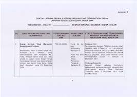 Contoh laporan audit internal promkes. Https Docs Jpa Gov My Docs Se 2011 Se22112011 Pdf