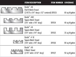 22 Studious Arctic Cat Helmet Sizing Chart