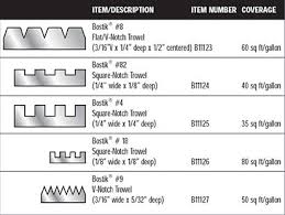 22 Studious Arctic Cat Helmet Sizing Chart