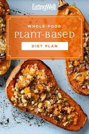 Whole Food Plant Based Diet Plan In 2021 Whole Food Recipes Healthy Food Options Food