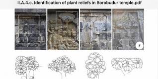 97 gambar sketsa yang mudah digambar terbaru. 63 Spesies Tumbuhan Era Jawa Kuno Terungkap Dari Relief Candi Borobudur Merdeka Com