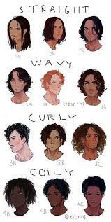 12 Best Boy Hair Drawing Ideas How To Draw Hair Art Tutorials Anime Hair … | sketches, character design, drawings. 12 best boy hair drawing ideas how to