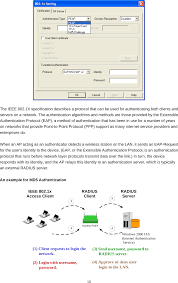 • no *for atm withdrawals made outside of the turbo card atm network, a $2.50 fee will apply. 9571280514 802 11g Turbo Wireless Lan Pci Card User Manual Ew 7128g V2 Edimax Technology