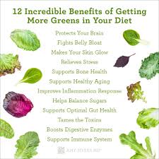 Soda may hurt your kidneys the effects of carbonated drinks on exercising may even extend to your kidneys. 12 Benefits Of Leafy Greens In Your Diet Amy Myers Md