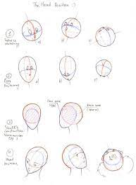 How To Draw Head By Xanthfilatine Deviantart Com On Deviantart Human Drawing Drawings Drawing The Human Head