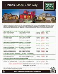 Orlando Florida Ashton Woods Spec Homes Released At Reduced Prices House In The Woods Florida Home Home Builders