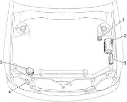 On a 95 toyota corolla the fuse panel paper is gone to tell what the fuses are, my friends a/c went out and we hope it is a fuse, you push the botton but the light on it corolla wiring. Toyota Corolla Fuse Box Diagram 1995 2002 E110 Automotive Handbook Schematics Online Pdf
