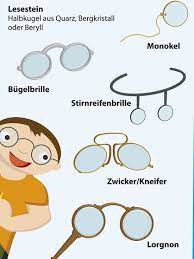 Brille : Für Den Scharfen Durchblick | Br Kinder - Eure Startseite
