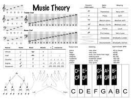 I have put together this cheat sheet to give you the basic chord progressions in every key! Music Theory Cheat Sheet By Jolene Workman Teachers Pay Teachers