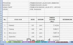 © © all rights reserved. Contoh Rab Pengaspalan Jalan Excel Download Berbagai Contoh