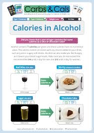 Pin On Free Health Resources