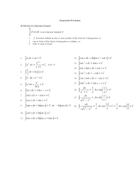 We assume no math knowledge beyond what you learned in calculus 1, and provide links to help you refresh the necessary math where needed. Calculus Reference Sheet Shefalitayal