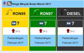 Jadi berapakah harga minyak minggu ini bermula dari 10 ogos sehingga 16 ogos 2017? Berita Semasa Tempatan Malaysia Harga Minyak 1 Mac 2017 Naik Atau Turun Korang Rase Admin Rasa Naik Lagi Facebook