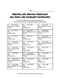 Names and formulas of ionic compounds. Writing Naming Formulas For Ionic Covalent Compounds Hs Ps1 1