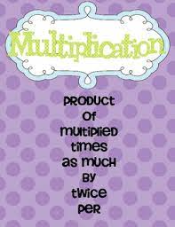 Multiplication And Division Key Words Math Word Problems Teaching Math Middle School Math
