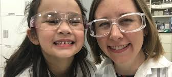 Science of Girl Power