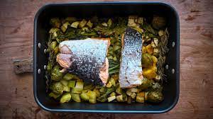 High Protein Low Carb Diet A Complete Guide