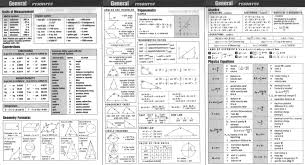 Math Physics Formulas Great Compilation Physics