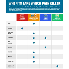 Pin On Parkinson S Health Fitness
