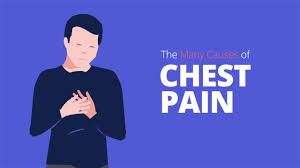 My dr's are thinking post herpetic neuralgia because around the same time it started with a slight burning i had about six blisters in the center of my chest right where my bra is. 15 Causes Of Chest Pain Hca Midwest Health Turn4thebetter