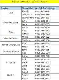 Mekaar bni, bantuan pnm mekaar 2021, bantuan pnm mekaar tahap 2 bantuan pnm mekaar 2020 kapan bantuan pnm mekar. Explore Popular Freeimage Host