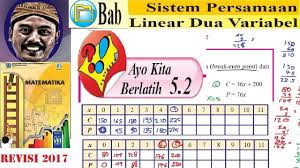 Berikut ini adalah file tentang kunci jawaban matematika kelas 8 semester 2 halaman 132 yang bisa bapakibu unduh secara gratis dengan menekan tombol download pada tautan link di. Ayo Kita Berlatih 5 2 Matematika Kelas 8 Bse K13 Rev 2017 Penyelesaian Spldv Dengan Cara Grafik Youtube