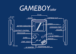 Game Boy Blueprints Gameboy Color