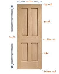 The head of the frame is structurally the strongest member of the entire door. Door Size Guide Door Size Conversion Chart Faq Leader Doors