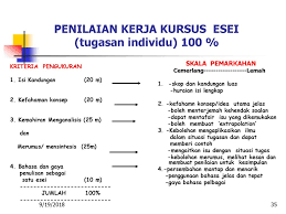 Contoh penutup proposal yang baik dan benar yaitu mempunyai isi tentang harapan yang akan dicapai. Konsep Dan Panduan Pembinaan Item Ujian Dan Tugasan Kerja Kursus Ipg Ppt Download