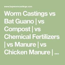 Check spelling or type a new query. Worm Castings Vs Bat Guano Vs Compost Vs Chemical Fertilizers Vs Manure Vs Chicken Manure Dirt Dynasty Llc S Chicken Manure Vermicomposting Worm Farm