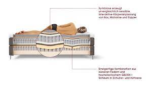 Personen in der regel viel anstrengungen mit das haus hauptsächlich, weil sie wählen ein. Ihr Individuelles Boxspringbett Kaufen Schlaraffia