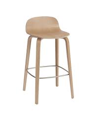 11 kitchen bar stools and how to choose