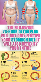 Pin On Flat Stomach