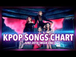 K Pop Songs Chart July 2018 Week 1