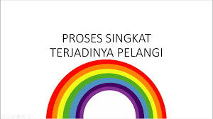 Contoh soal huruf hijaiyah untuk anak tk. Bahan Ajar Tk Tema Alam Semesta Kumpulan Informasi