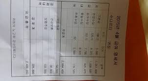 Check spelling or type a new query. Lpk Master Korea Contoh Slip Gaji Saudara Kita Di Korea Gaji Kotor 2 664 450 Won Bulan Setelah Dipotong Kookmin Asuransi Kesehatan Dll Gaji Bersih 2 438 650 Won Bulan Jika 1 Juta Won Ditukar Ke Rupiah Menjadi Rp 12 019 231 Sumber Woori Bank