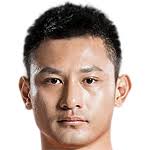 Ye Chugui Stats, Form Index and Match Ratings