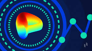 Our ai cryptocurrency analyst implies that there will be a positive trend in the future and the crv might be good for investing for making money. All Articles Crypto Blockchain Knowledge Phemex Academy