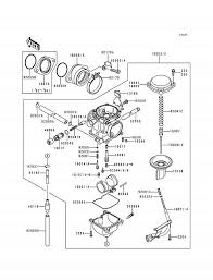 Bikebandit.com is the web's largest powersports store with more than 8 million factory fresh. Kawasaki Carb Diagram Wiring Diagram Series Page Series Page Albergoinsicilia It