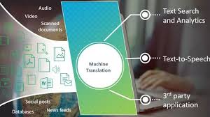مترجم غوغل مترجم إس دي أل مترجم قوقل بالتصوير مترجم غوغل Search Video Machine Translation Speech