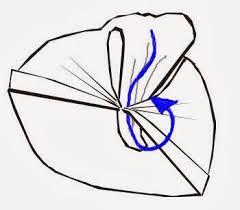 Patron Gratis Turbante Y Tutorial Chaqueta El Tiempo Entre Costuras Yo Elijo Coser Turbantes Patrones De Costura Gratis Gorros Turbantes