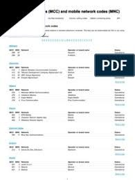 (60) 3 7804 9880 fax: Mobile Country Codes Mcc And Mobile Network Codes Mnc Wireless Service Companies