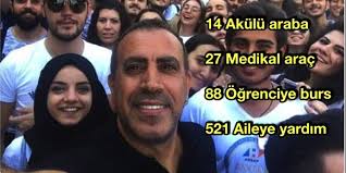 İşte haluk levent'in 'anadolu halk ve barış partisi' (ahbap) adını verdiği partisiyle ilgili yaptığı yazışmalar: Size Helal Olsun Haluk Levent In Kurdugu Ahbap Son Zamanlarin En Buyuk Iyilik Hareketine Imza Atiyor Onedio Com